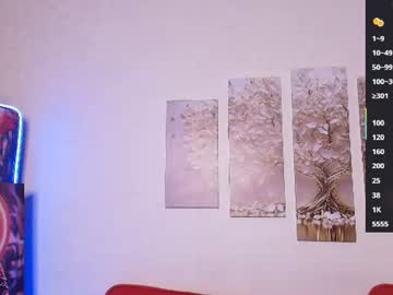 alex_wandhot live cam