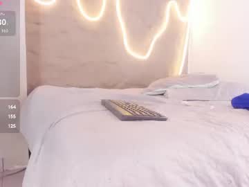 brennda_rios live cam